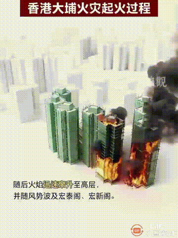 截止到11月28日当前，香港大埔发生火灾的遇难人数已经增至94人，那么这次火灾为