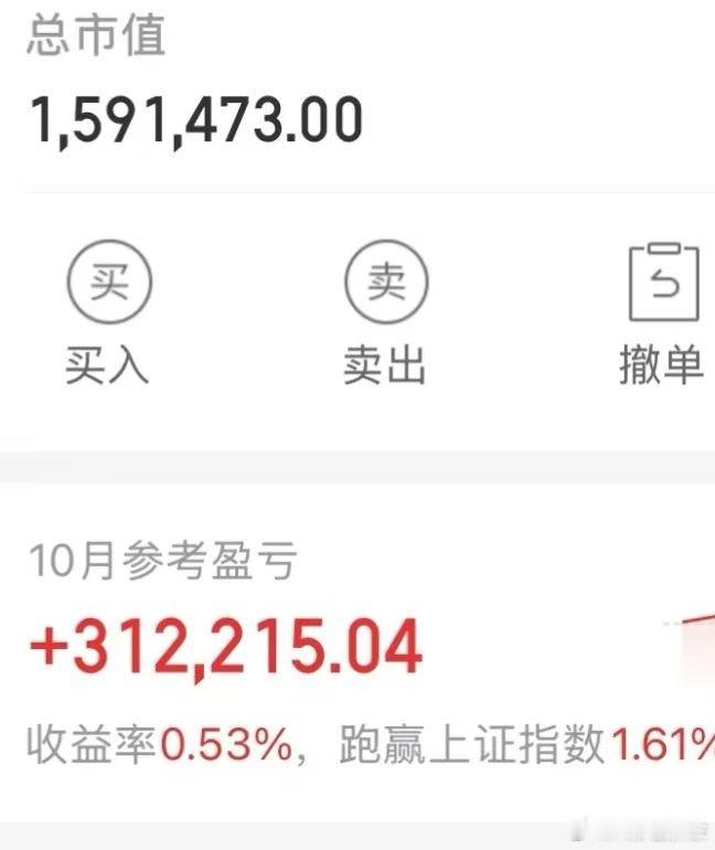 最近市场很难做 ​​​