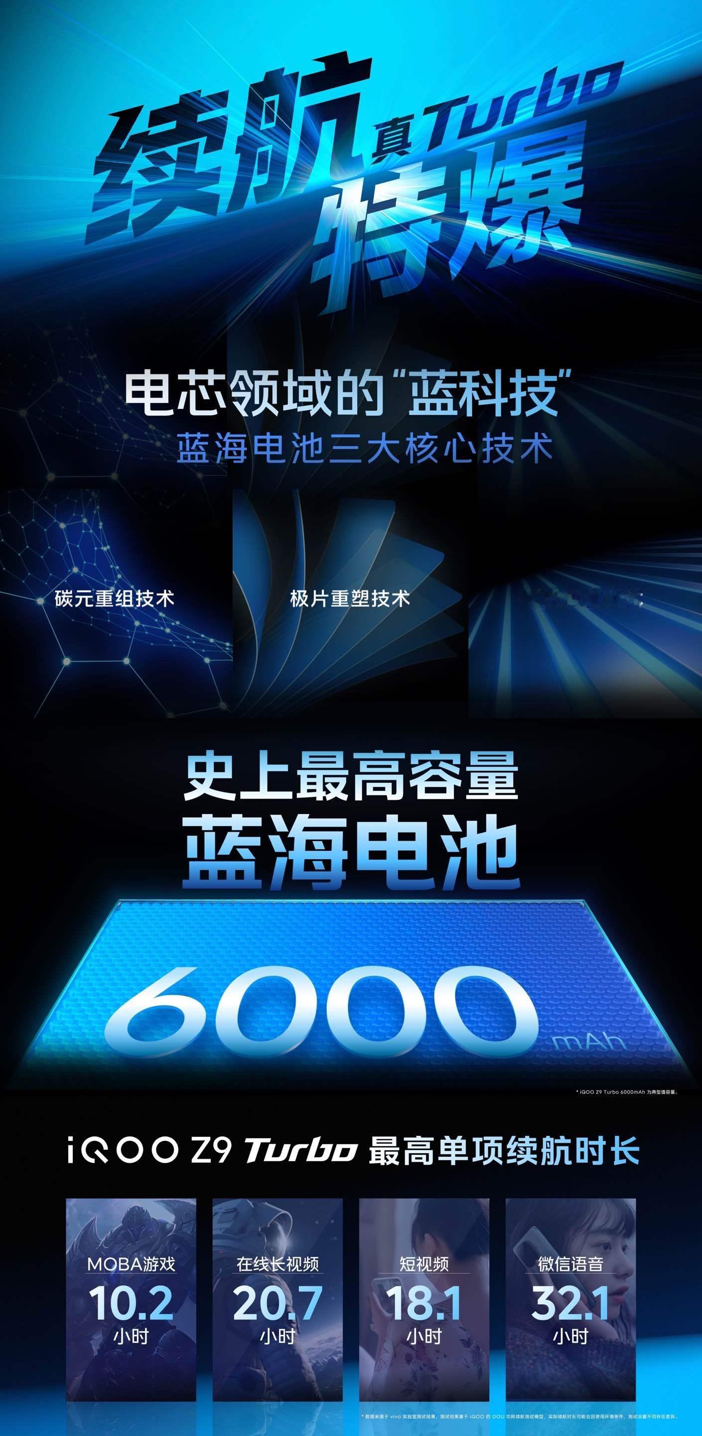 今晚 iQOO Z9 系列发布会，又发布了一款 1999 的爆款，现在 2000