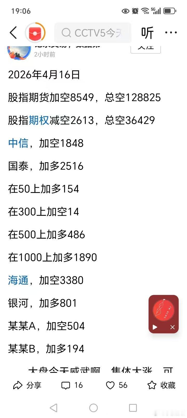 小散看盘 打倒一切利用股指期货做空中国的金融内奸跪族资本利益集团