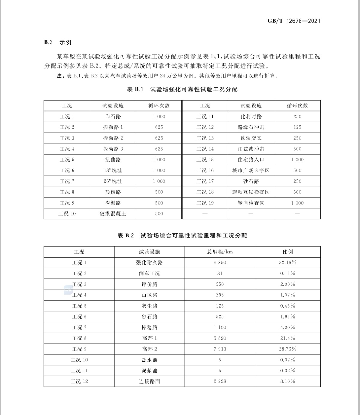 看到一些聪明智慧的车媒拿企业营销资料科普，搞“共沉沦”，宣布全行业都做这么多所以