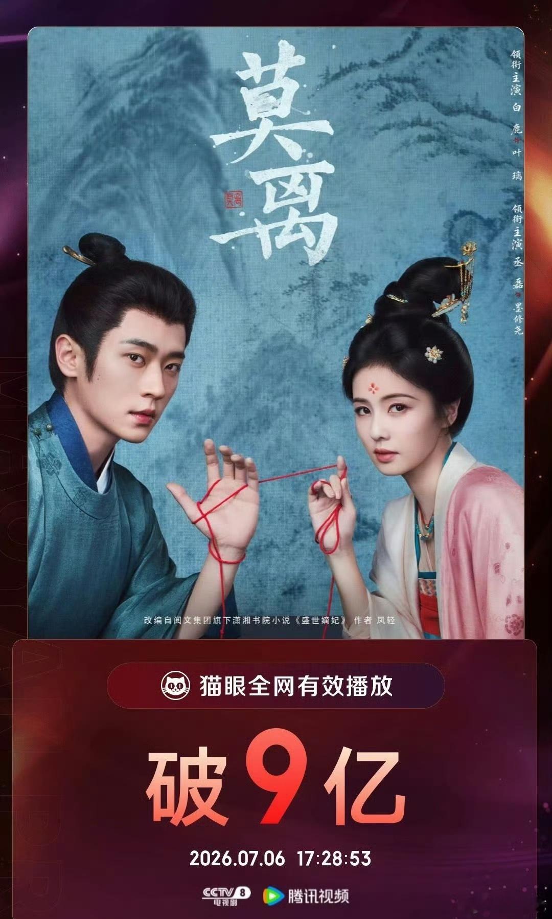 白鹿丞磊莫离全网有效播放量破9亿白鹿丞磊莫离有效播放量破9亿  恭喜白鹿丞磊主演