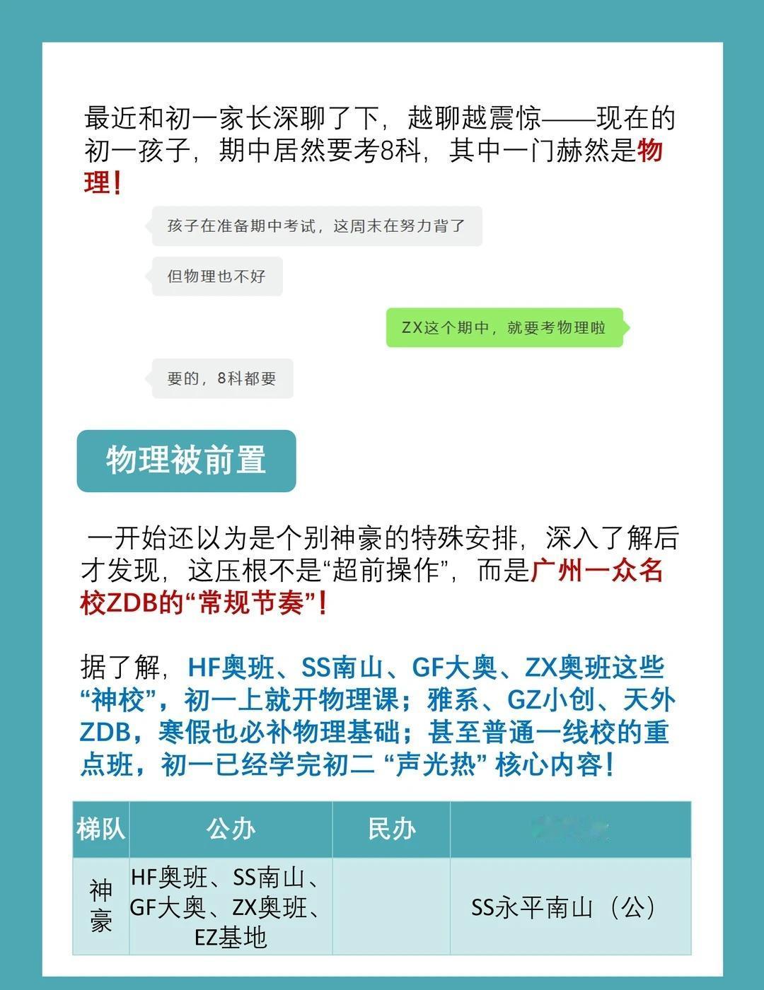 广州初一居然要考物理🔥
宝妈宝爸们注意啦👀刷到这个真的惊到我🤯 现在广州好
