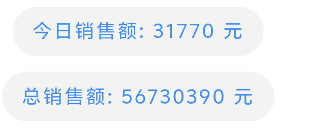 数字专距离5700W销售额还有27万，距离歌手总榜第三还有70万 