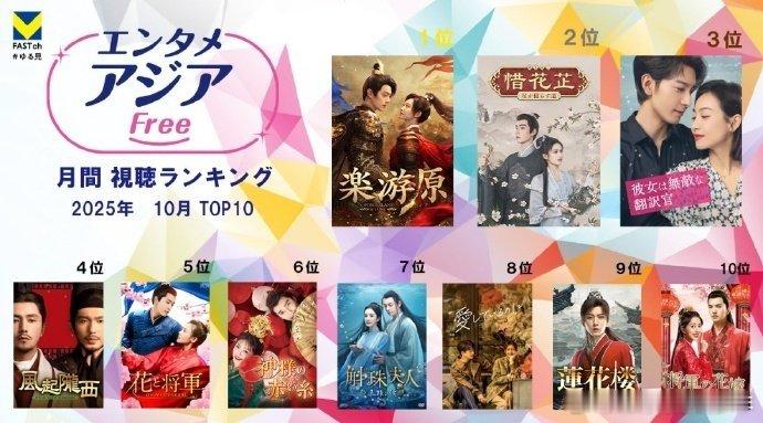 报告～许凯《乐游原》直接拿下V FAST频道「Enter亚洲 Free」10月榜