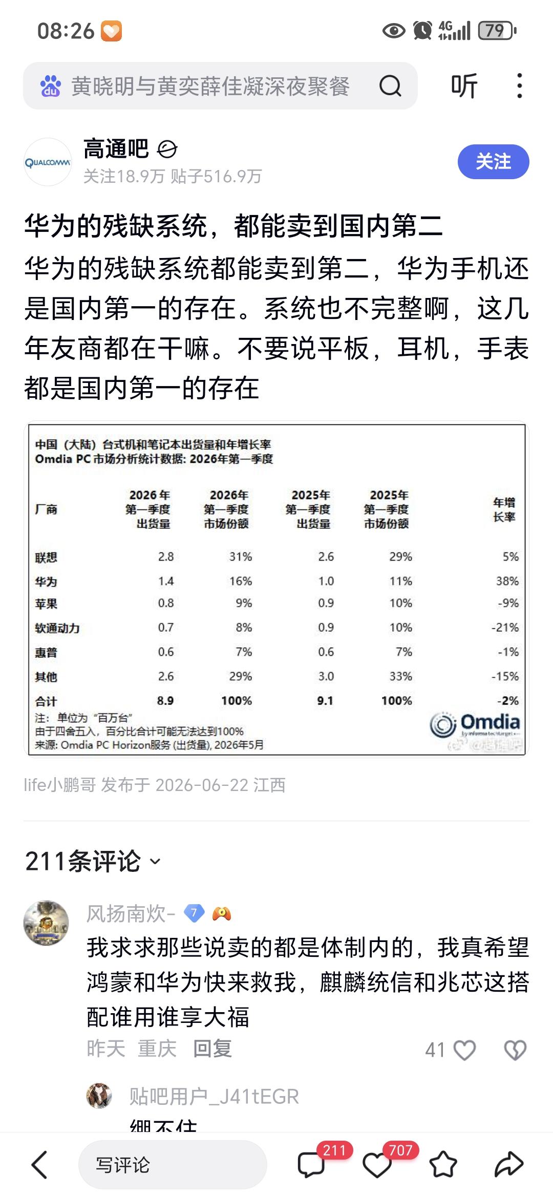 为什么总要这么说华为呢？

所谓的“残缺系统”都能到第二，那么完整的系统是不是更