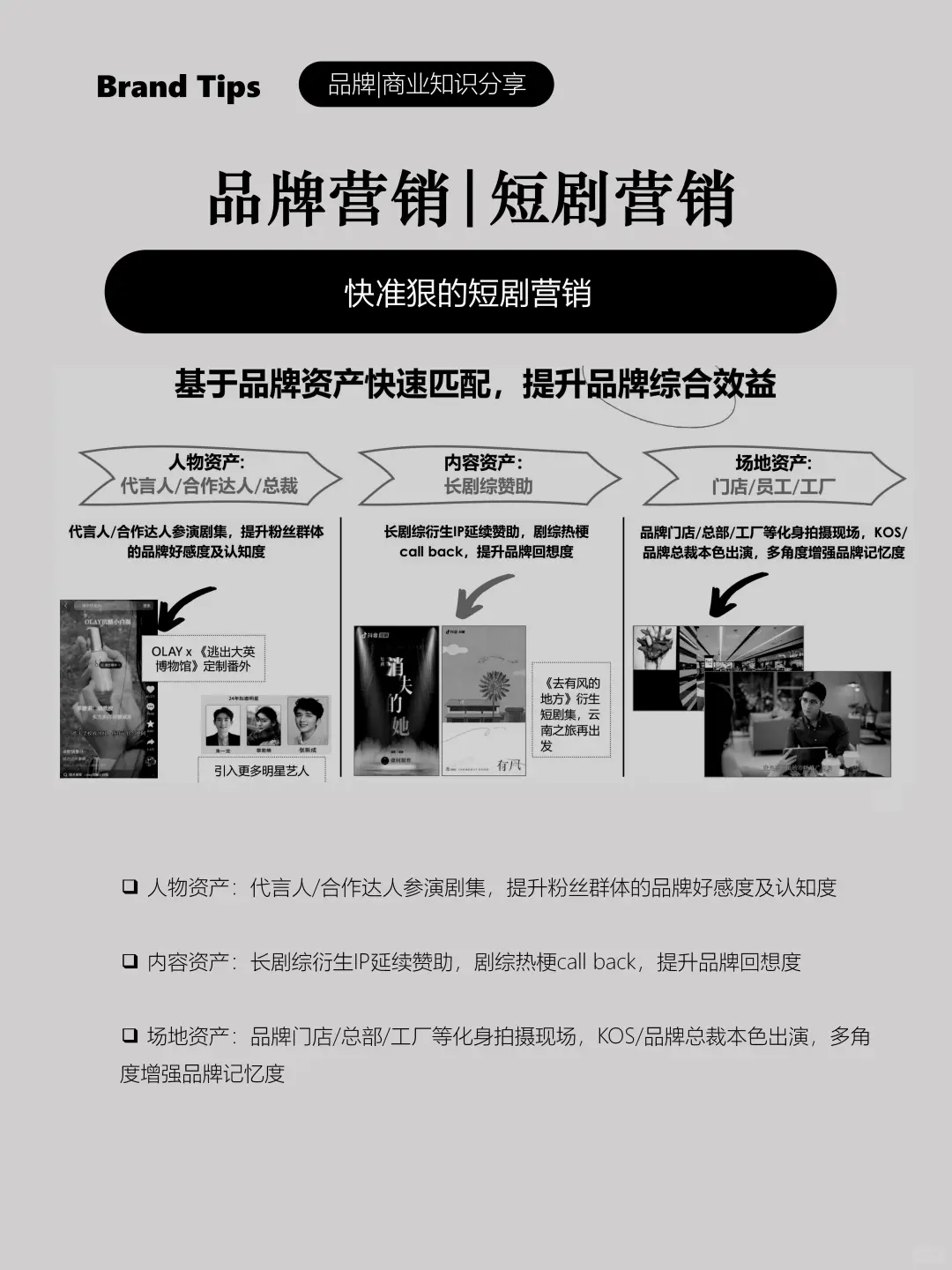 快狠准的短剧营销|基于品牌资产提升效益