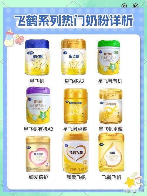 争议拉满！飞鹤奶粉曝出褐色异物，官方回应却遭消费者不买账
 
近日，国产奶粉龙头