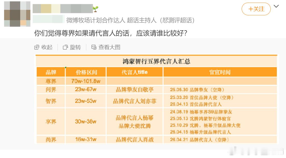 尊界代言人应该找谁？黄晓明霸道总裁应该合适吧？ 