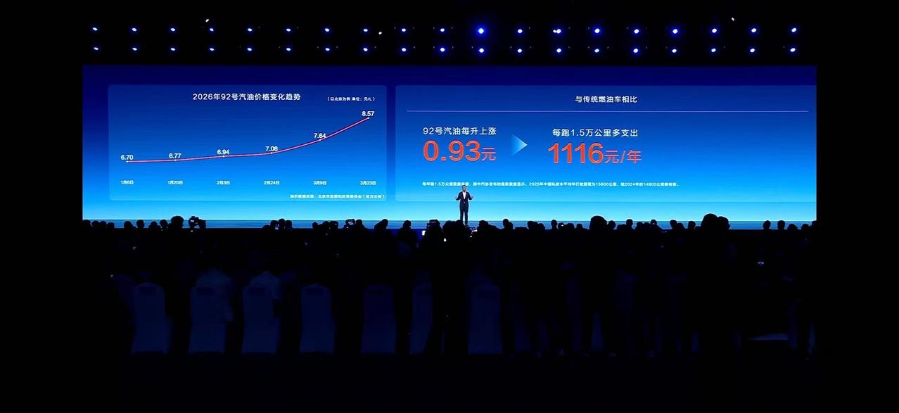 车盟快讯：今晚，长安蓝鲸超擎混动正式发布，旗下主流家用车型包括第四代CS75PL