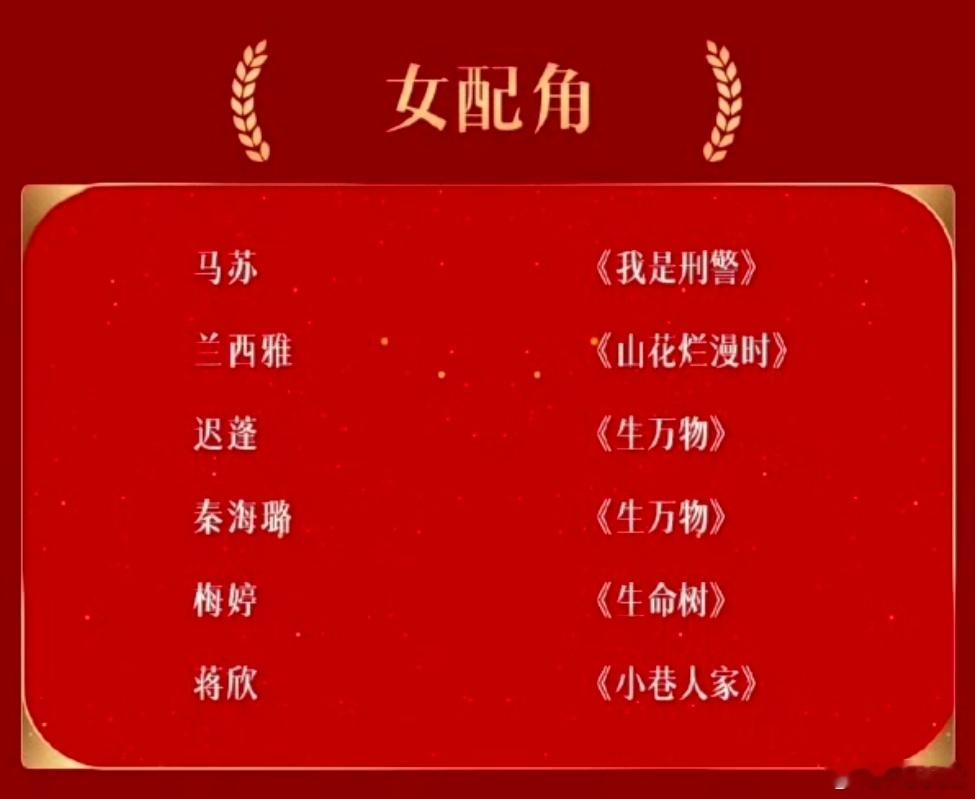 孙俪掉提金鹰奖杨幂孙俪都掉提了？杨幂生万物全网口碑都挺不错的吧？提名的这5个影视