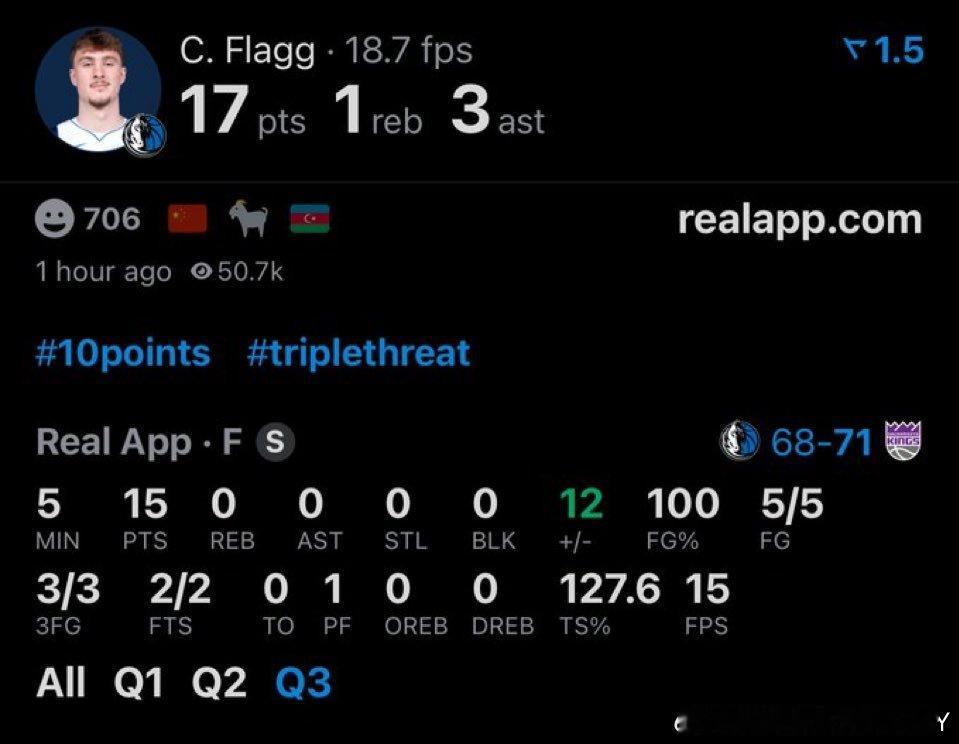 这才是状元上半场只得2分，第三节打了6分钟，5/5得到15分了独行侠vs国王国王