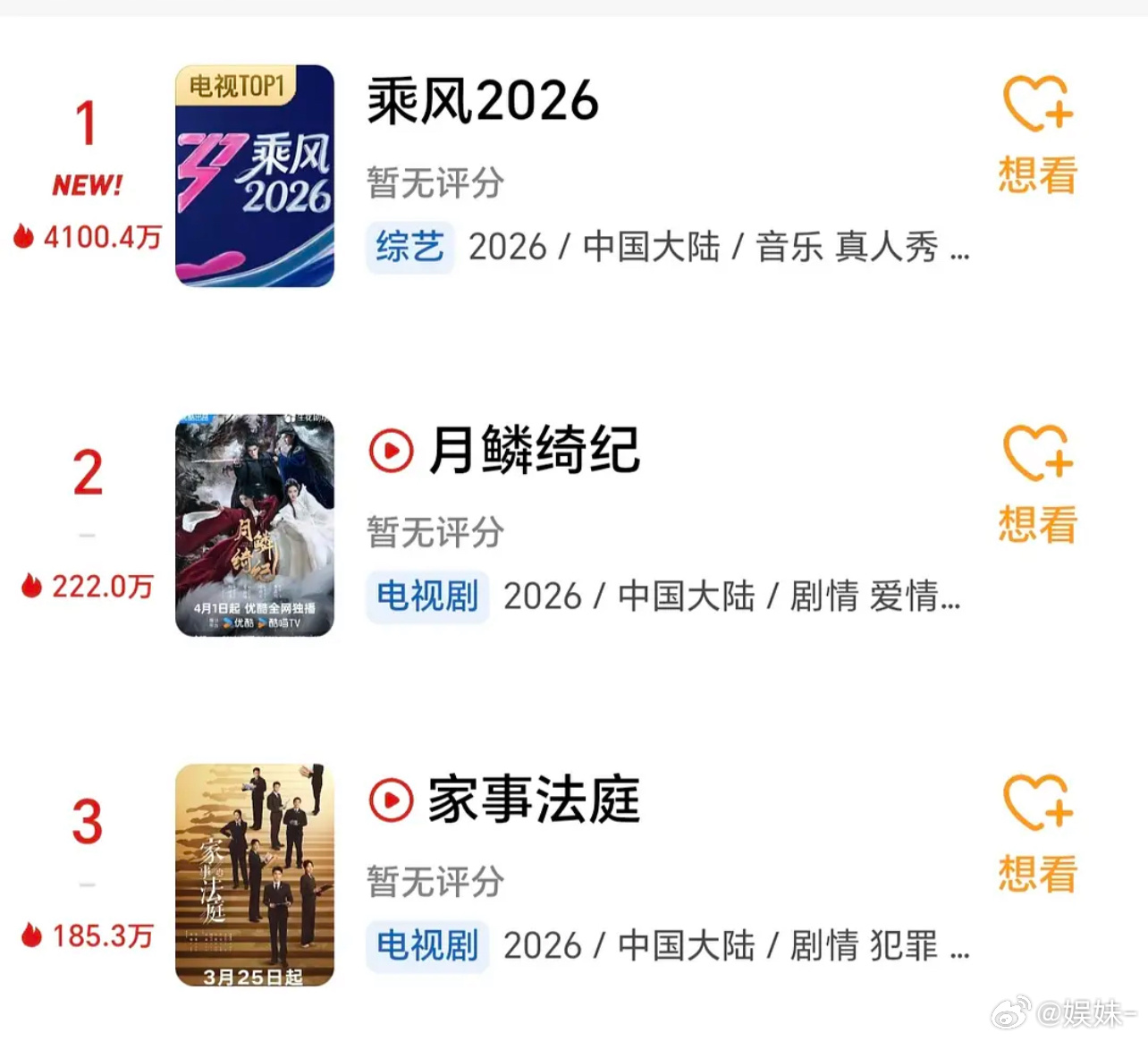 都让让，🥭带着综艺杀回来了，今晚这直播很热闹 