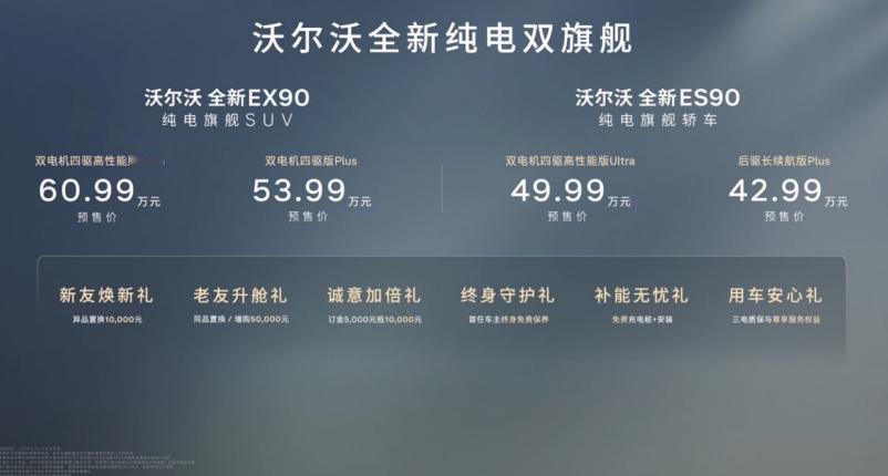 旗舰阵营迎来双标杆，沃尔沃全新EX90和全新ES90预售开启！
 
今天，沃尔沃