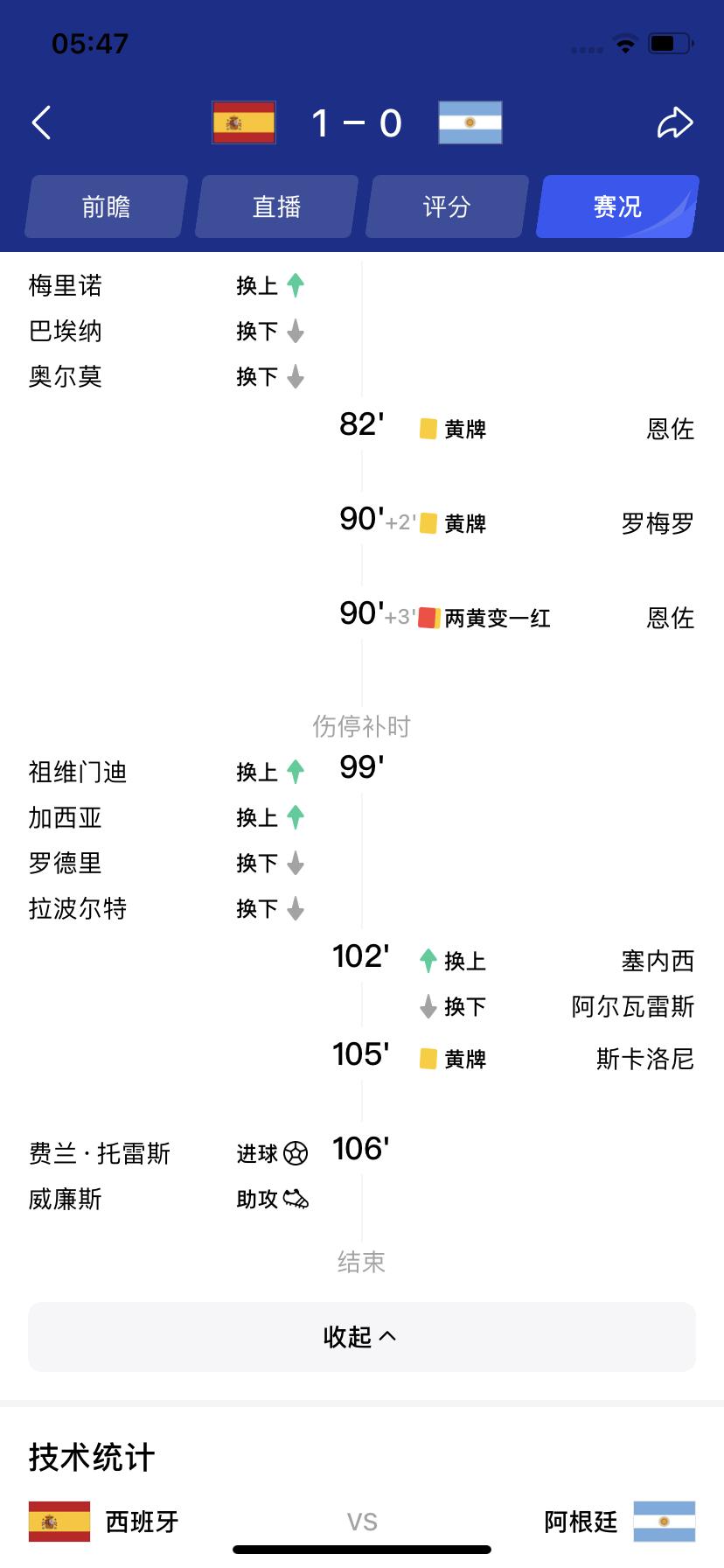 赢了！冠军🏆！最终美加墨世界杯冠军争夺战落入西班牙队！

        在刚
