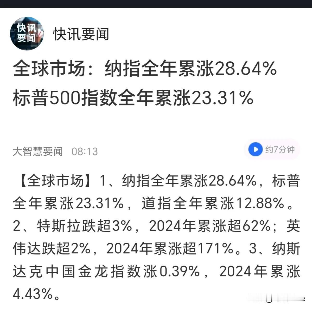 纳斯达克指数一年暴涨超过28%！这是疯牛还是慢牛？在美国这种成熟的资本市场，是不