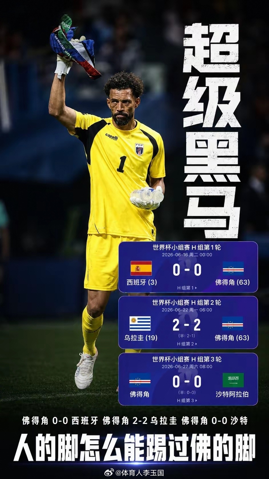 黑马本色！佛得角23年杀进男篮世界杯！如今足球杀入32强淘汰赛！佛得角首次晋级世