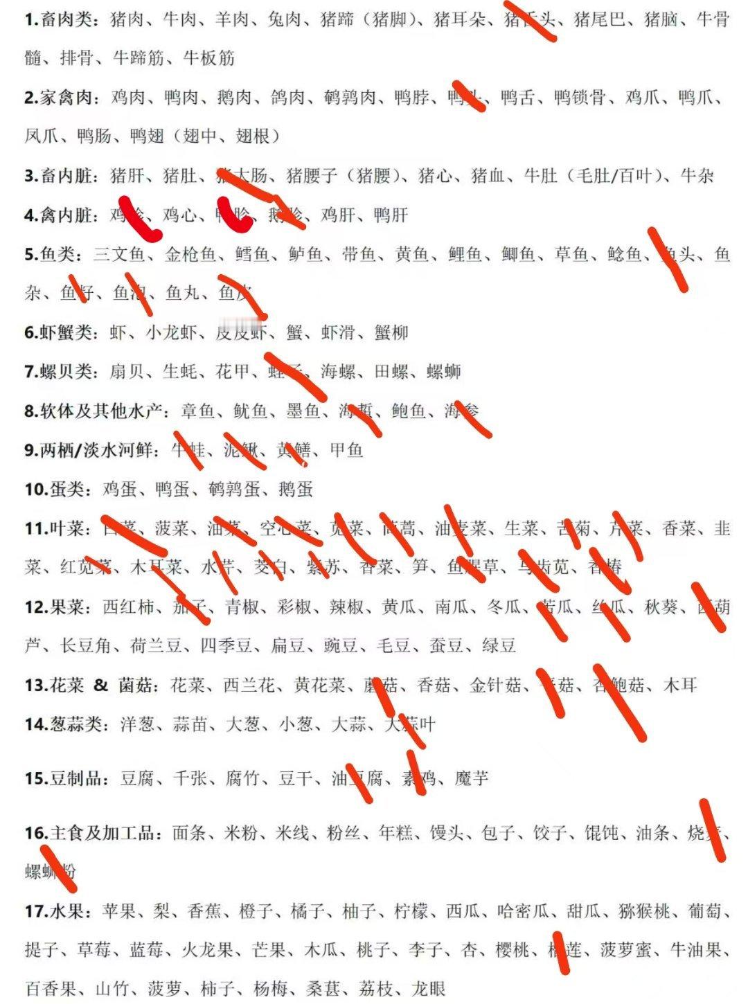 不挑食挑战，感觉鳄不算很挑食🤔 
