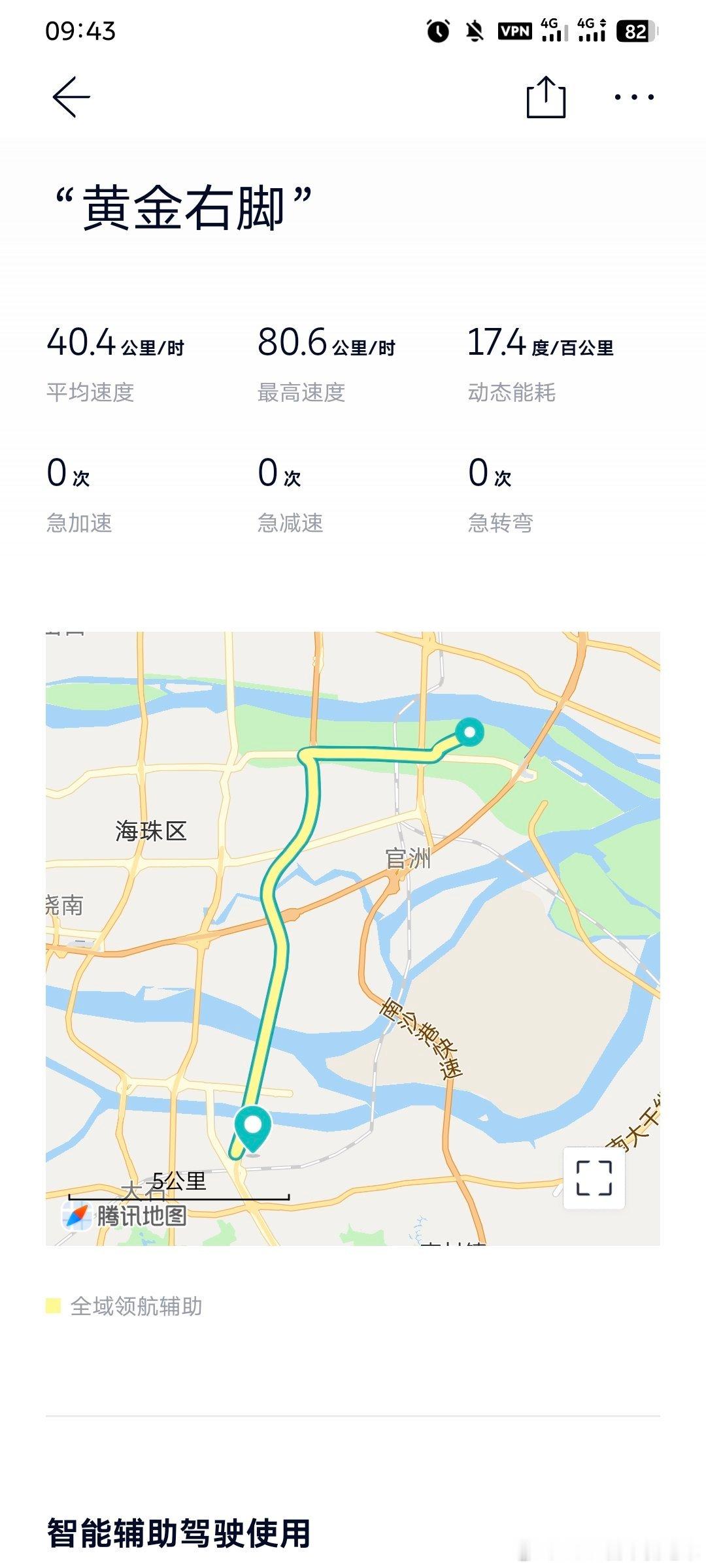 昨天我看到有人说世界模型零接管是用效率换来了，今天我早上测试了一把，导航开始显示