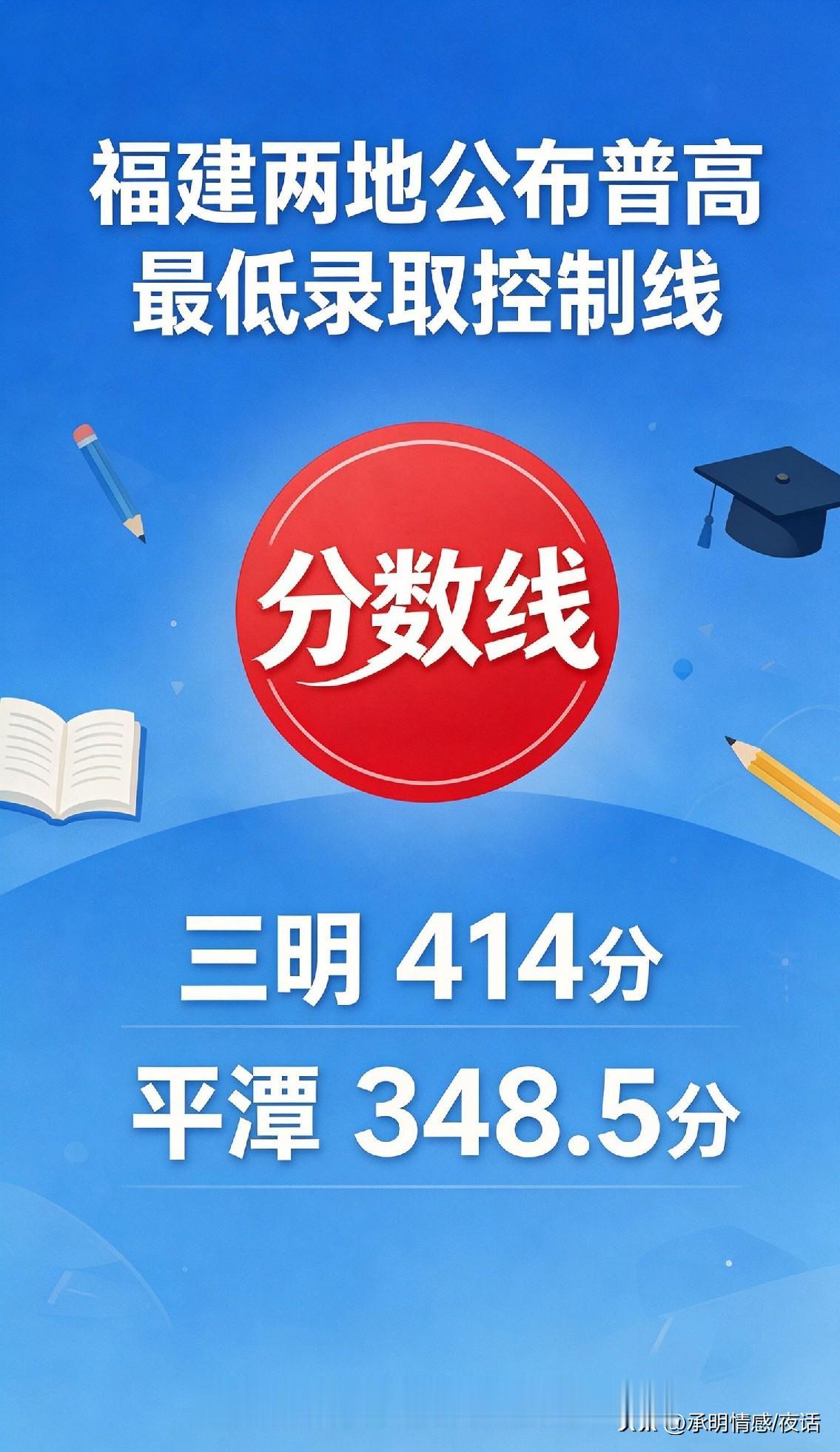 福建两地官方发布2026中考普高最低录取控制线，初三家长速看！ 
三明全市普高最