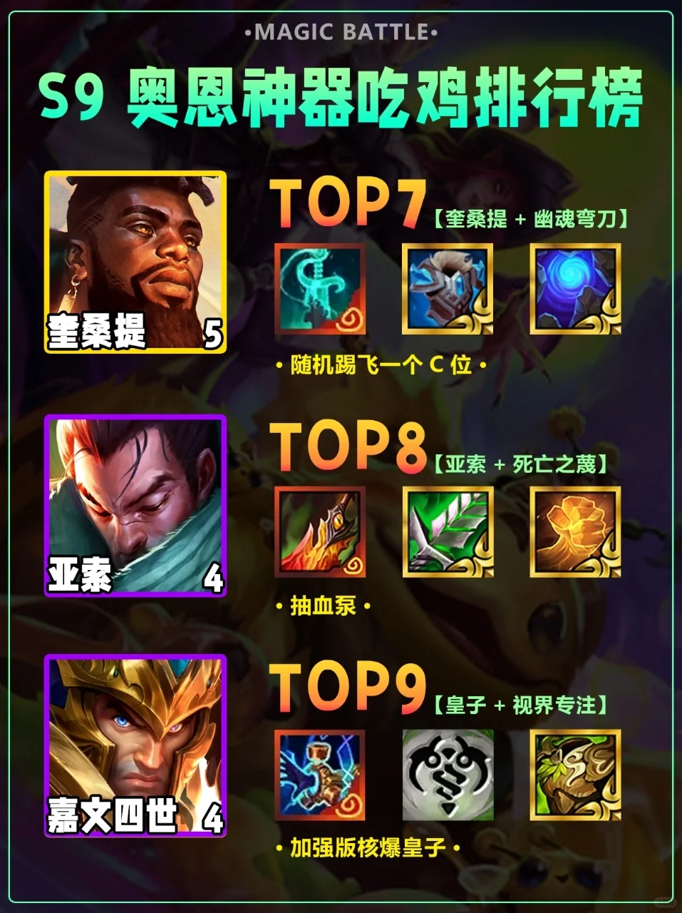 s9赛季奥恩神器吃鸡排行榜
