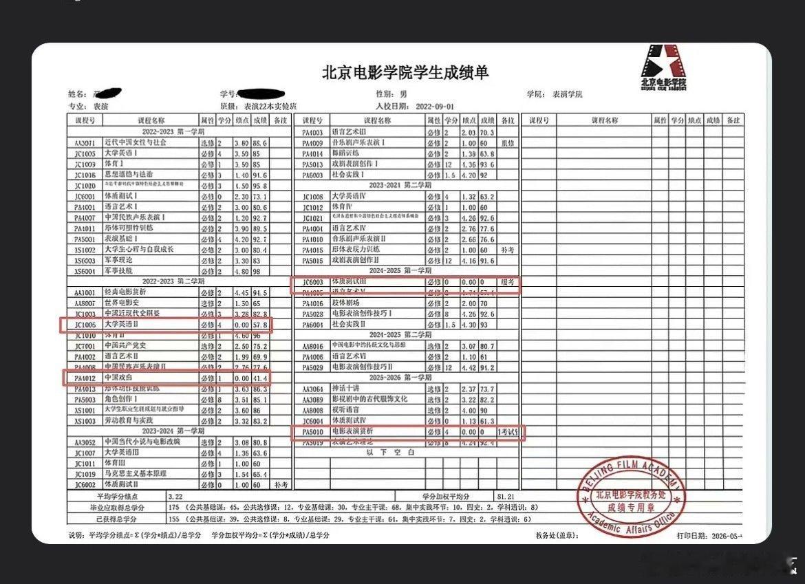 疑似严浩翔成绩单曝严浩翔成绩单 曝严浩翔成绩单 ，公司不是辟谣了么严浩翔 学分