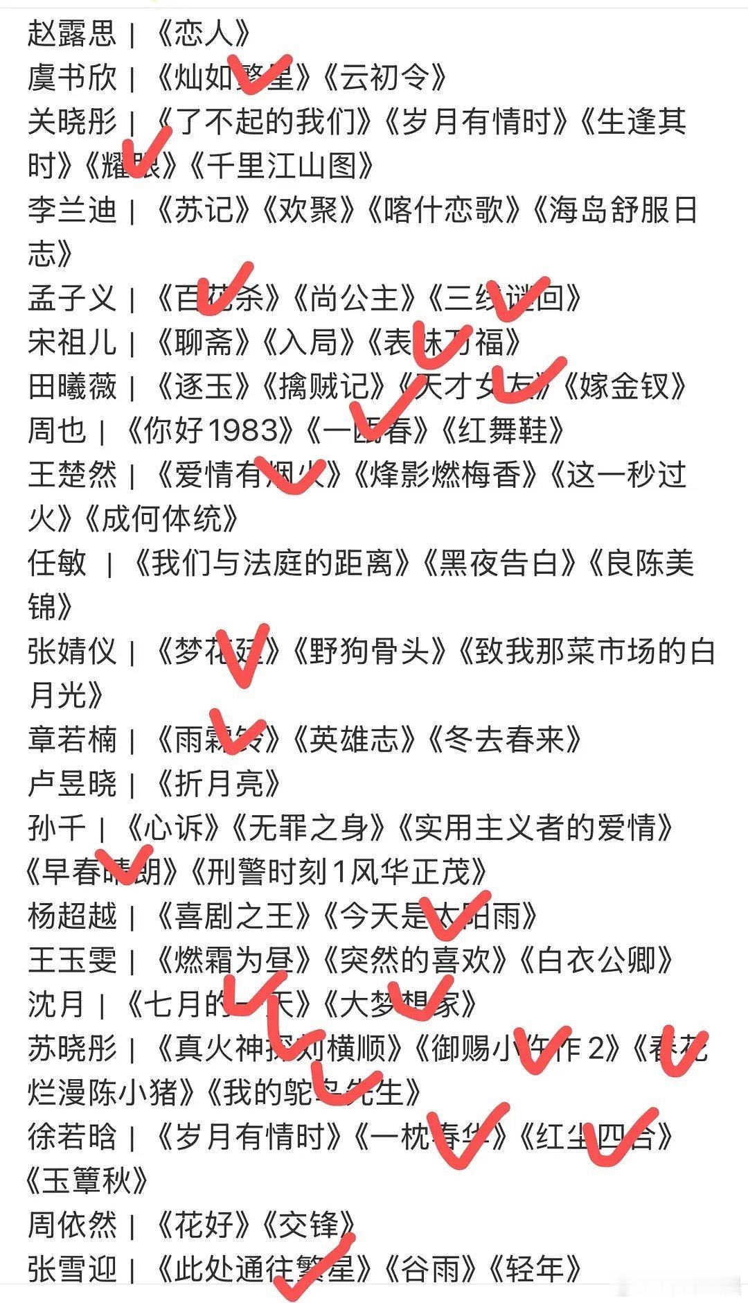 网友盘点了未来一定会扑街的剧 