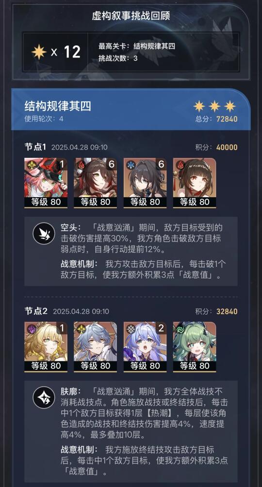 星铁3.2虚构叙事组队参考&闲聊
