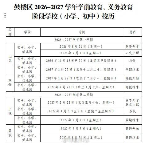 福州身边事 【福州鼓楼区公布春秋假放假安排 】鼓楼区2026年秋季开始。2026