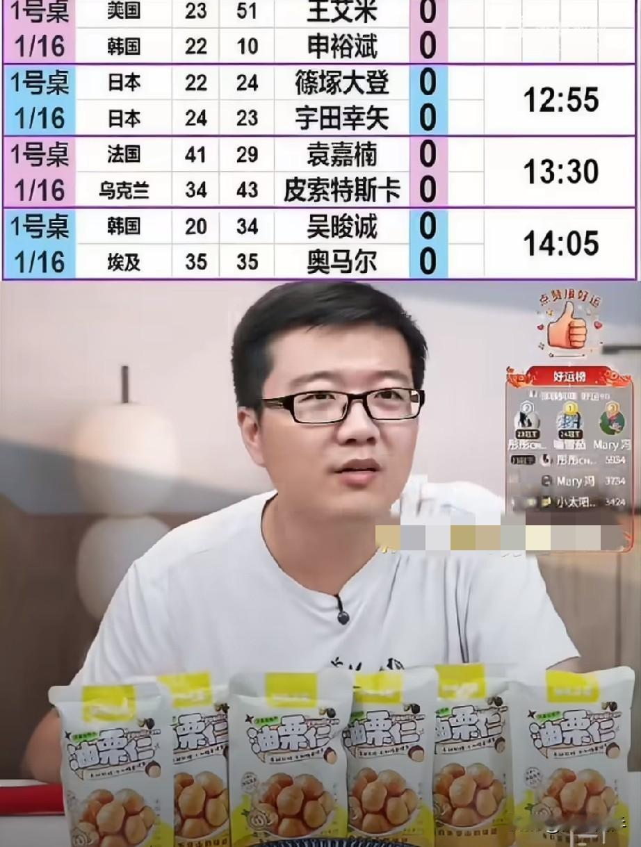有人说温瑞博是因为状态不好才输的比赛，莱维一语戳穿这借口，他犀利指出温瑞博输球最