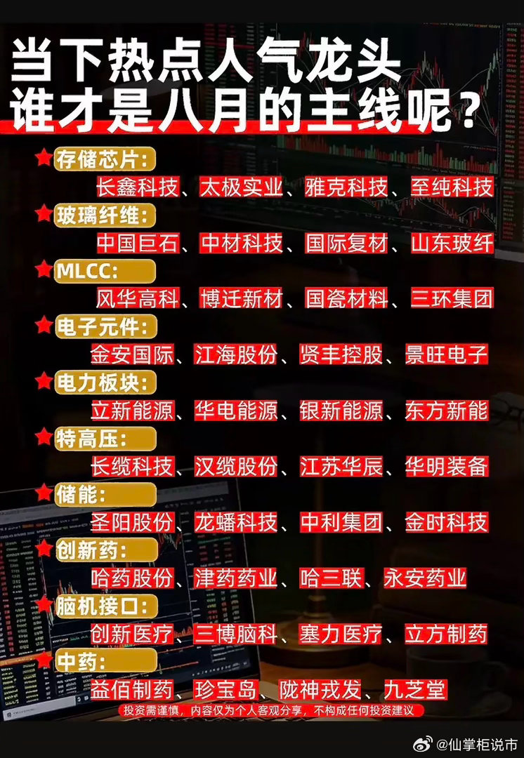 8月投资热点分析：谁才是龙头？2026年8月投资热点谁是龙头还真不好说。7月市场