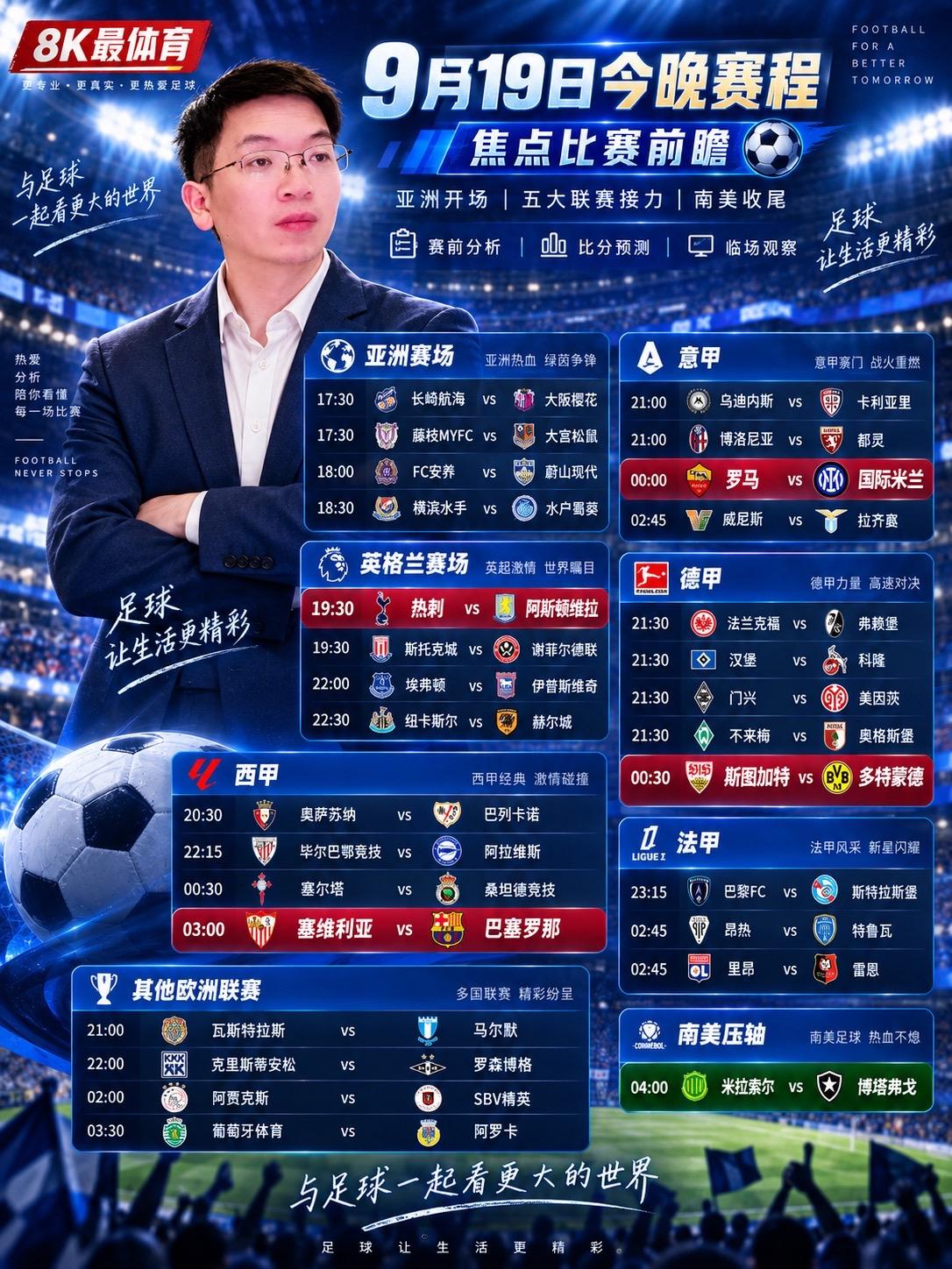 9月19日今晚足球赛程有多夸张？整整30场比赛，从17点30一直踢到第二天凌晨4