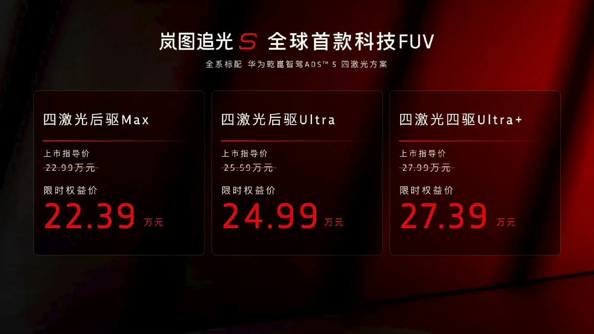 前两天争议比较大的岚图追光s报价出来了，22.39-27.39，分别是后驱max