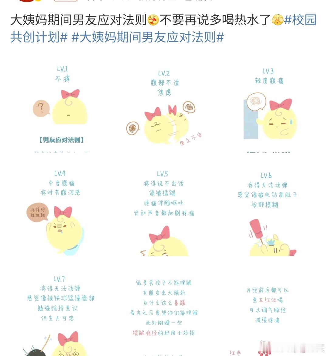 大姨妈期间男友应对法则这个真的是很多人遇到的难题，不过应该是多和红糖水吧，多在话