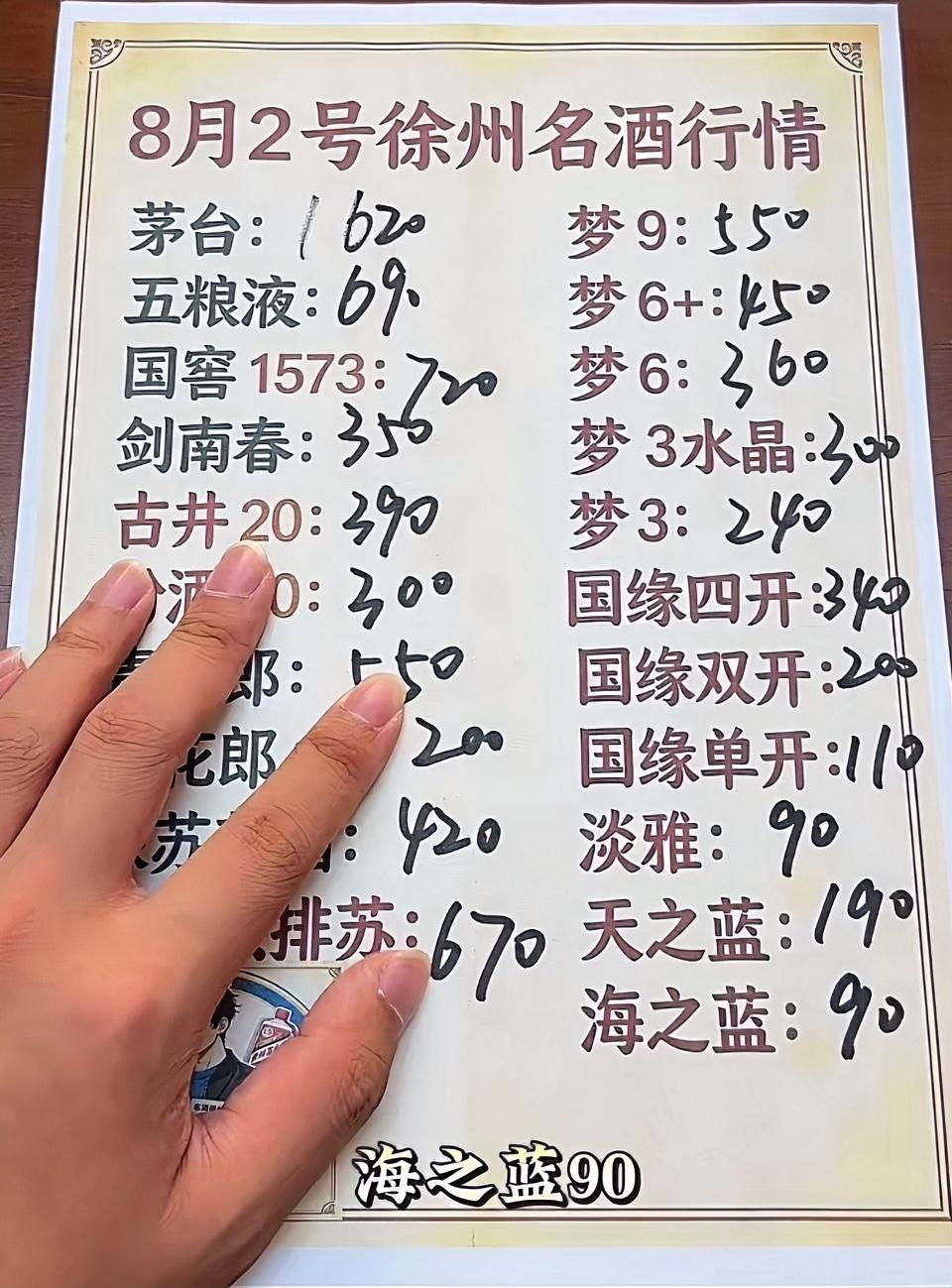 白酒价格貌似跌了，徐州人，爱喝哪一款呢？

徐州市场大，白酒品牌“厮杀”激烈，都