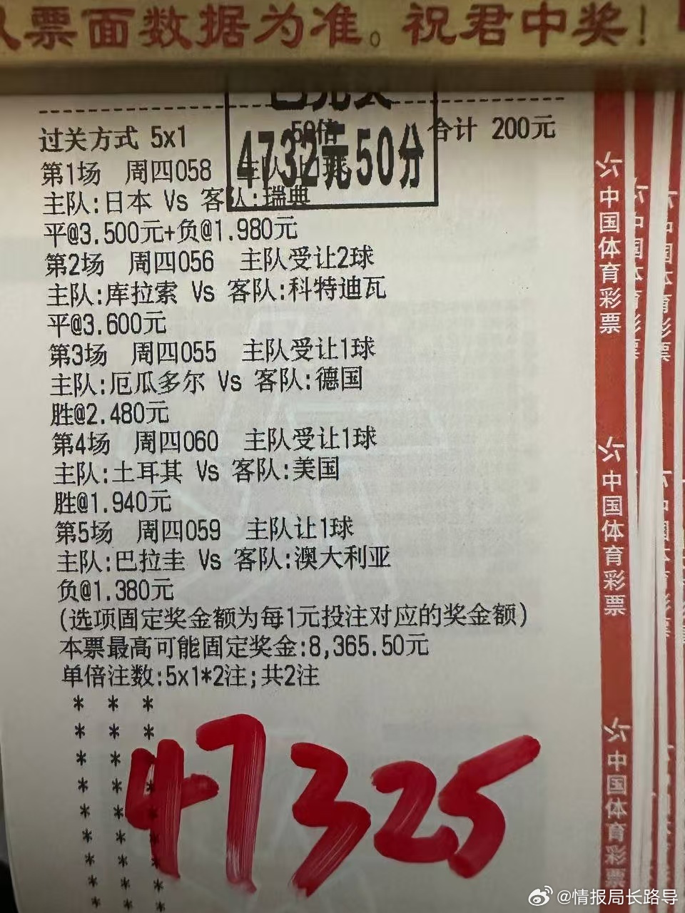 📝 今日作业已出，直接抄！美加墨世界杯每日足球推荐 分析到位，结论清晰，今日份