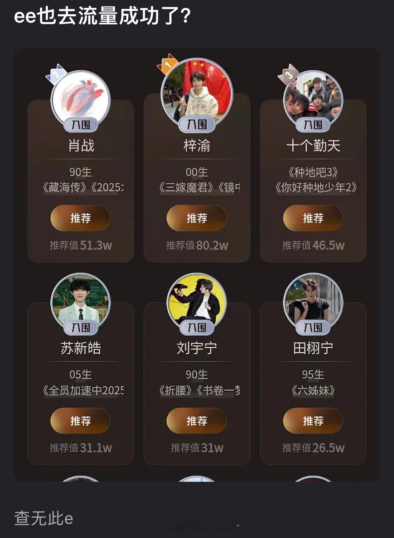 成毅也去流量成功了？ ​​​