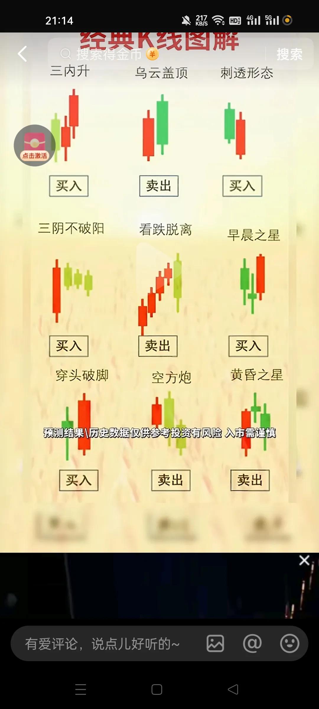 你们看下这几个图形，我觉得还是符合操作意图的。
三内升，三阴不破阳，刺绣形态，早