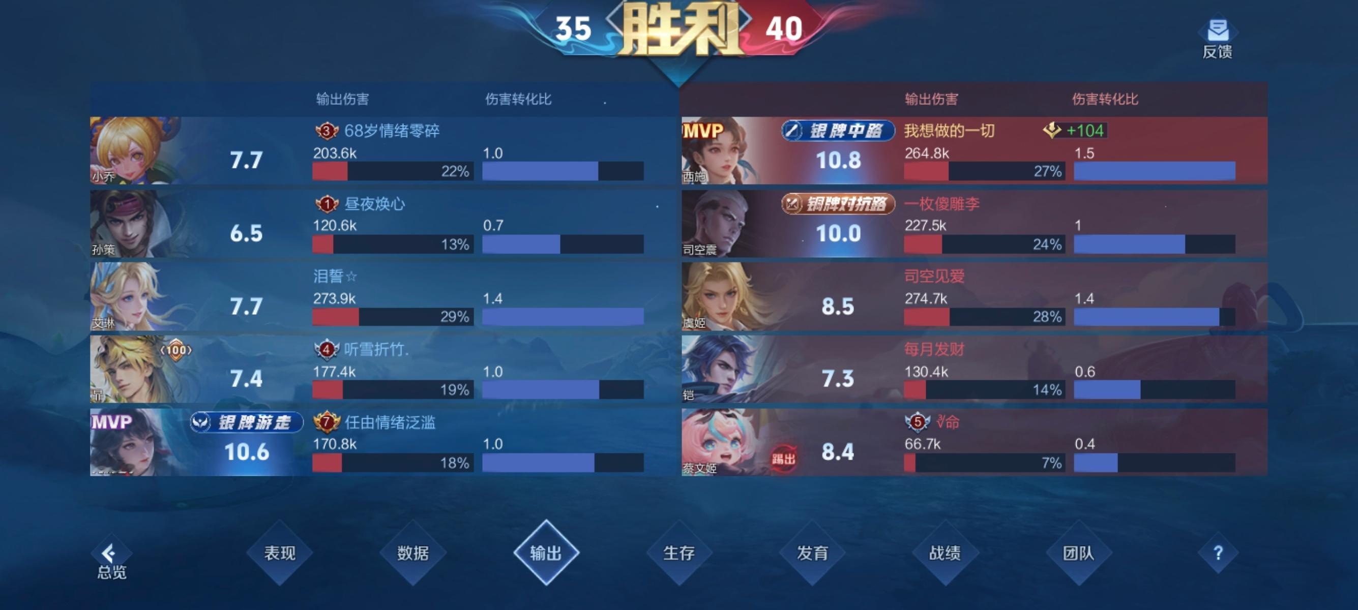 铠叔叔好样的。小西施好样的。看着我的两本大书我都想笑 