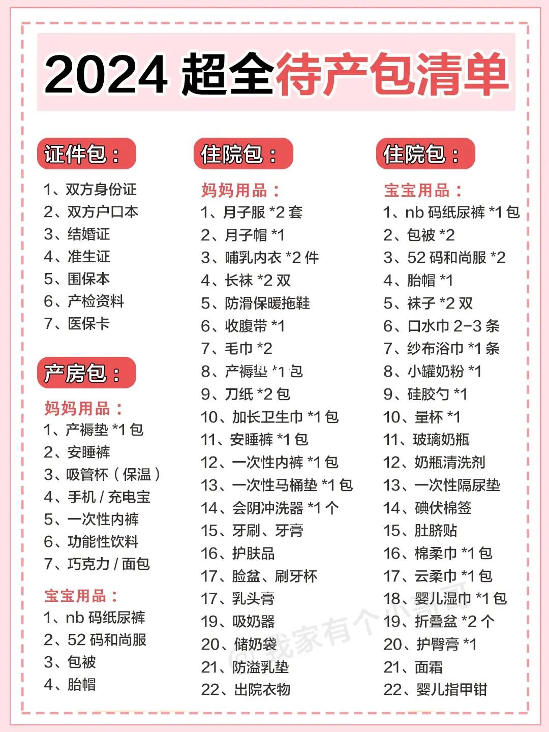 2024超全待产包 ‼️二胎产后总结，精简实用✅