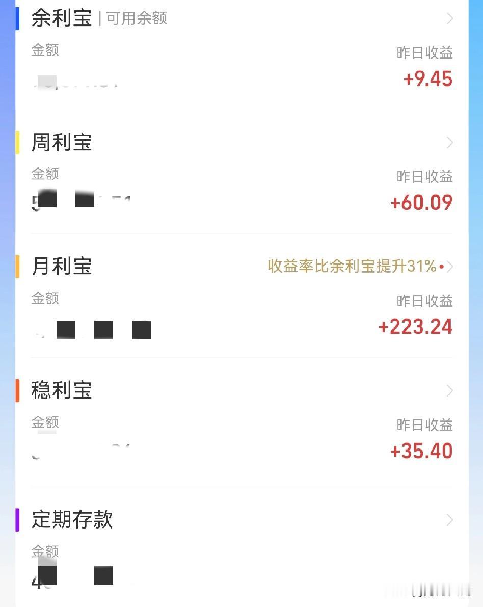 普通人投资还是放弃股票，黄金吧！
买点支付宝里面的理财产品就行，利息微高于银行定