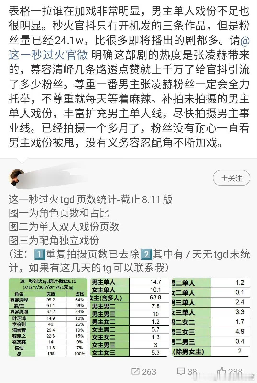 从徐振轩能演两版吴邪还能去ee的大男主剧里艳压就能看出来这是平台非常押宝看好的新