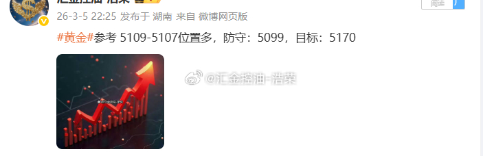 黄金5109位置多，现行情如期上涨，现报价5121位置，多单顺利浮盈120个点，