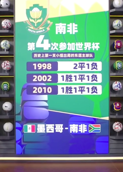 【世界杯揭幕战-墨西哥vs南非首发出炉！】        墨西哥首发：1-兰赫尔