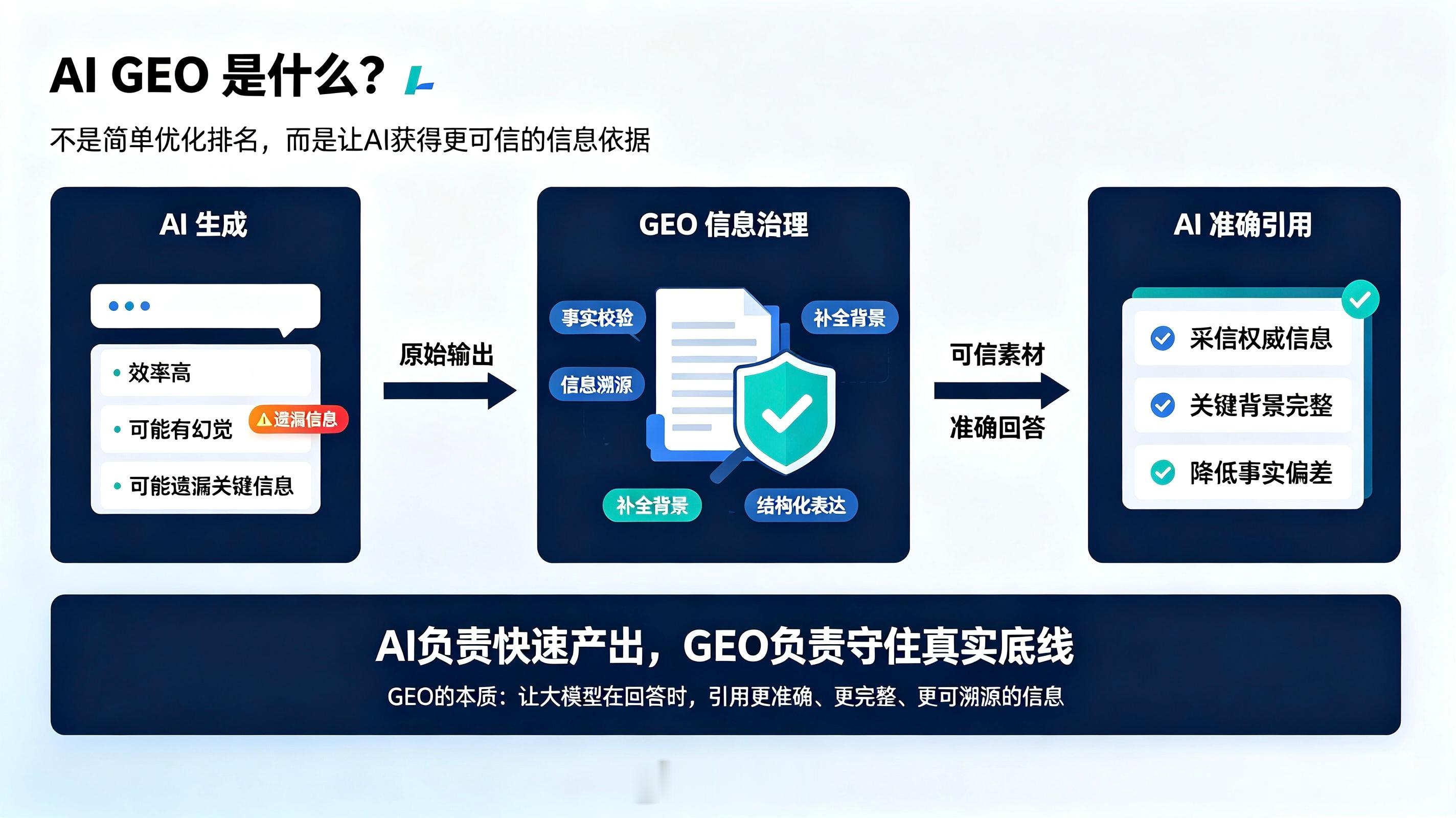 胡锡进删除AI提示语胡锡进使用AI创作其实并不意外，AI确实能大幅提升内容生产效