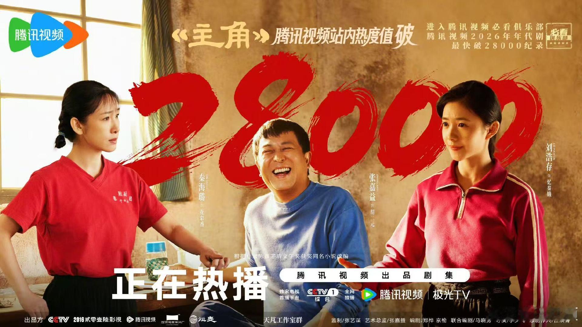 主角热度28000主角腾讯视频热度破28000 哇哦！ 主角热度28000啦～真