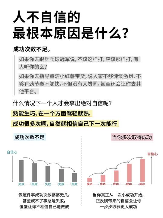 人不自信的根本原因是什么？