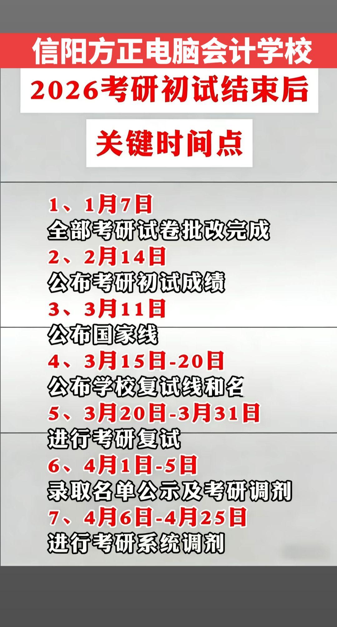 26考研，一战成硕！考研 信阳方正电脑培训学校