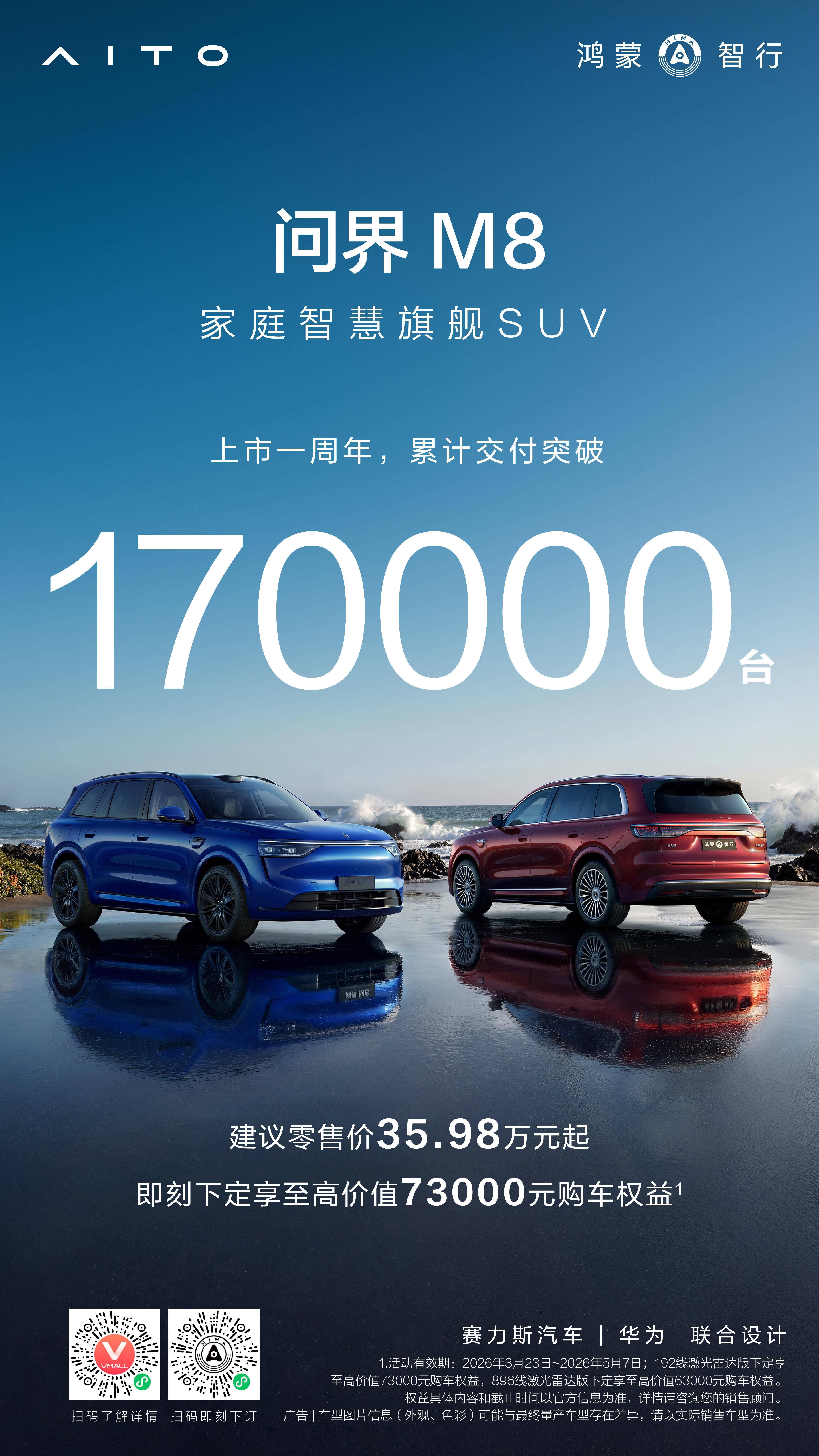 问界M8上市一周年，交付已突破17万台！ 