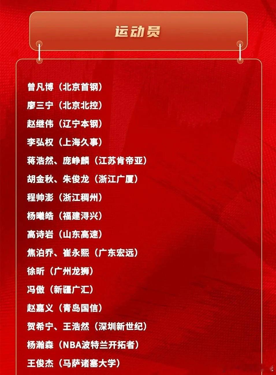 今日，中国男篮更新世预赛第三窗口期集训大名单。其中，开拓者中锋杨瀚森领衔，王俊杰